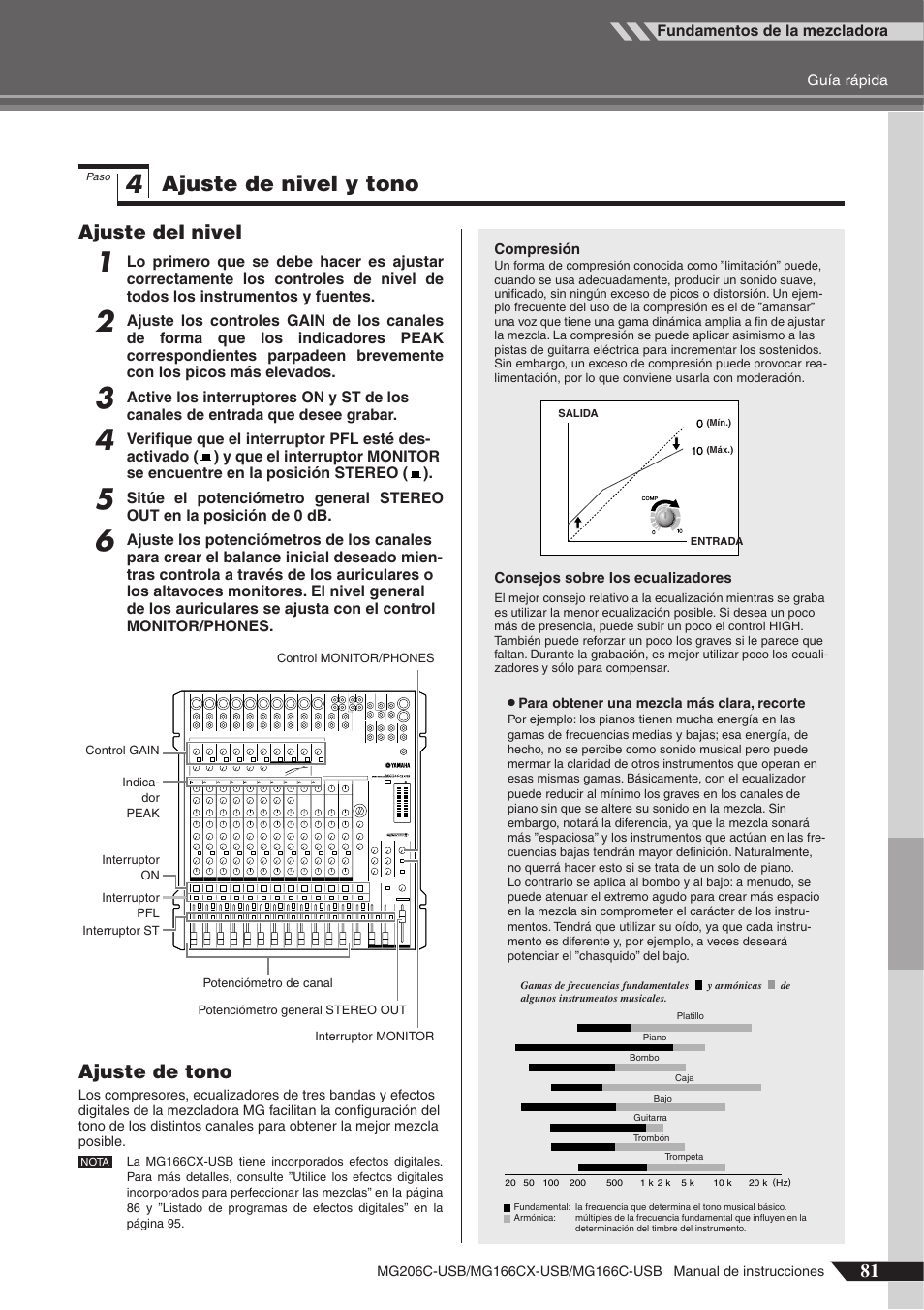 Ajuste de nivel y tono, Ajuste del nivel, Ajuste de tono | Yamaha MG166C-USB User Manual | Page 9 / 37