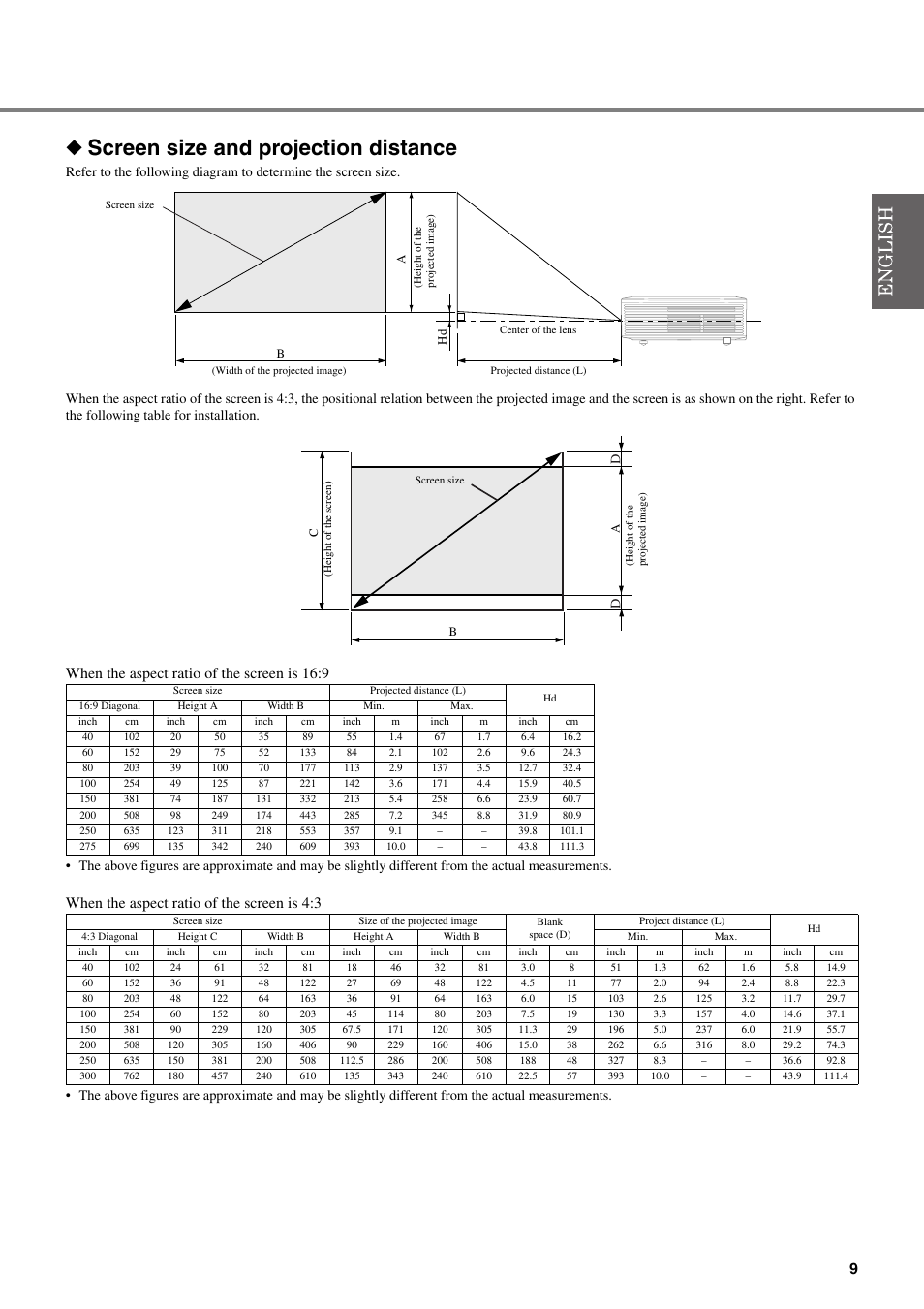 Screen size and projection distance, When the aspect ratio of the screen is 16:9, When the aspect ratio of the screen is 4:3 | Yamaha DPX-530 User Manual | Page 13 / 42