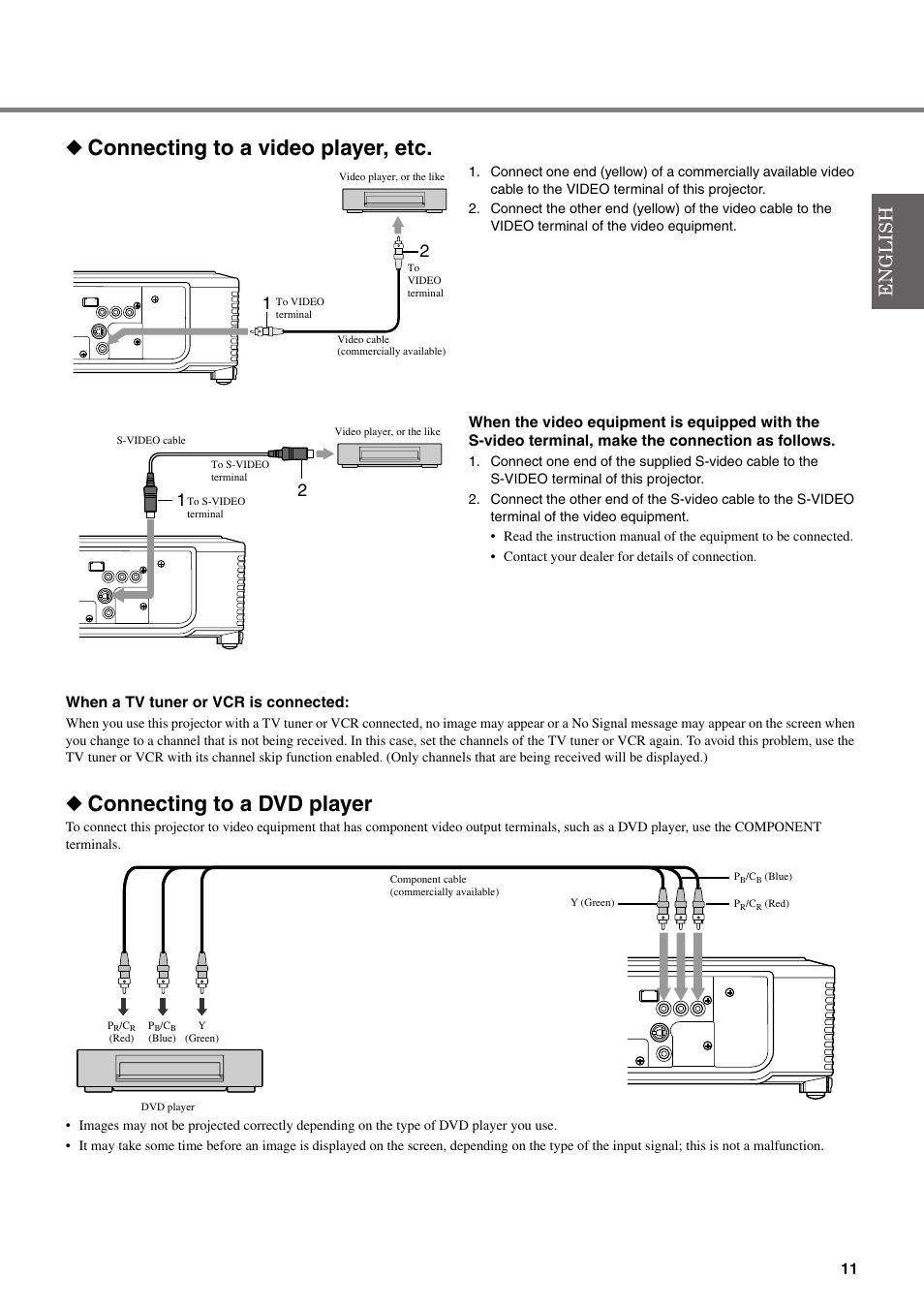 Connecting to a video player, etc, Connecting to a dvd player | Yamaha DPX-530 User Manual | Page 15 / 42