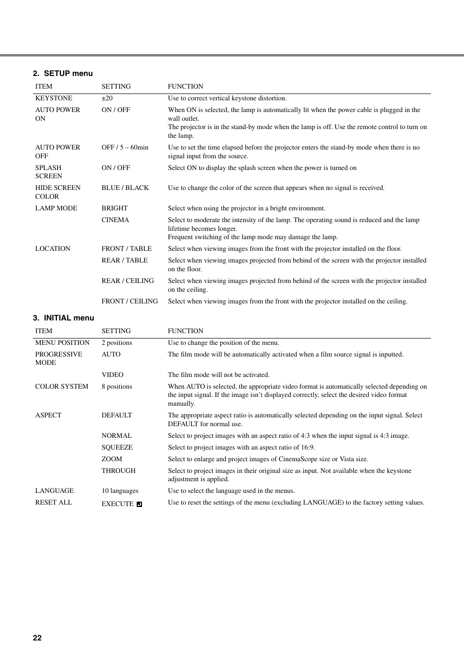 Yamaha DPX-530 User Manual | Page 26 / 42