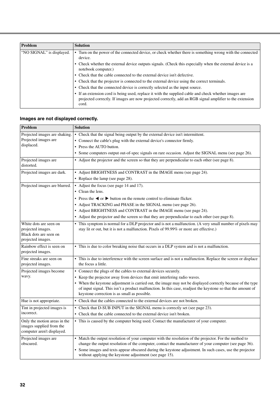 Yamaha DPX-530 User Manual | Page 36 / 42