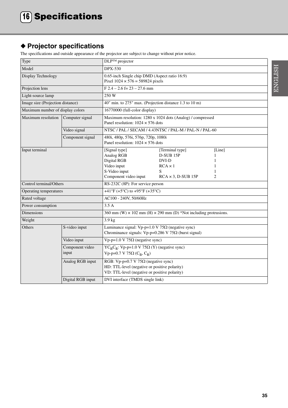 Specifications, Projector specifications, Specifications 16 | Yamaha DPX-530 User Manual | Page 39 / 42