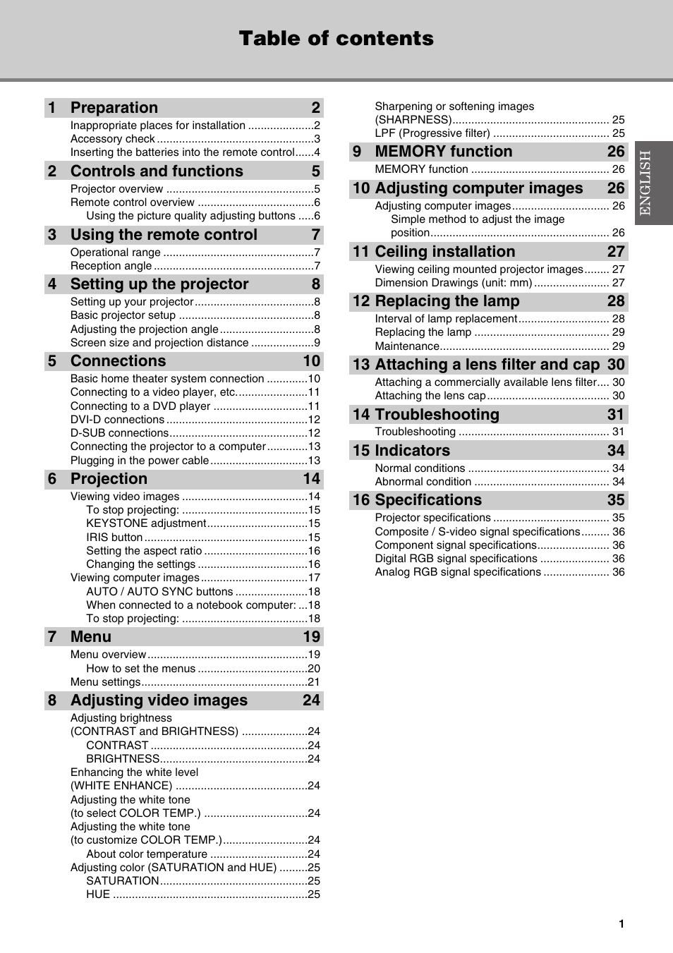 Yamaha DPX-530 User Manual | Page 5 / 42