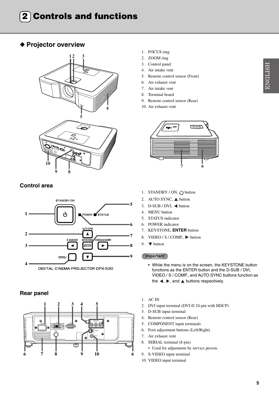 Controls and functions, Projector overview, 2 controls and functions | Controls and functions 2, Control area, Rear panel | Yamaha DPX-530 User Manual | Page 9 / 42