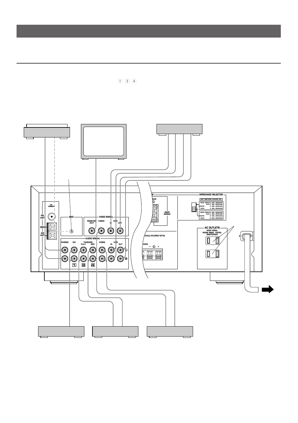 Connections, Connections with other components, See page 10 | Yamaha R-V303 User Manual | Page 10 / 32