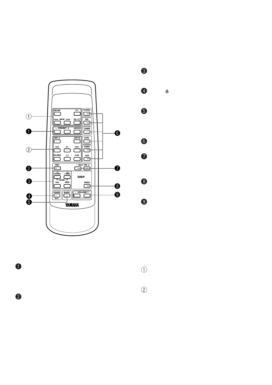 Remote control transmitter, For control of this unit, For other component control | Yamaha R-V303 User Manual | Page 16 / 32