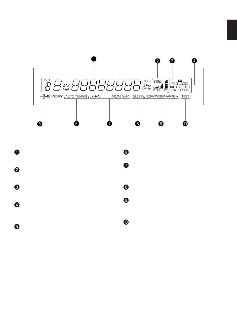 Yamaha R-V303 User Manual | Page 17 / 32