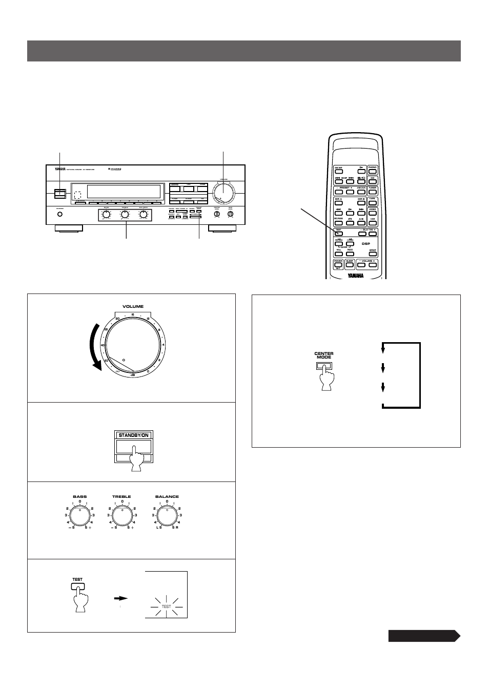 Speaker balance adjustment, Continued, Set to the | Position, Turn the power on, Set to the “0” position, Man'l/auto fm, Auto/man'l mono, Norm wide phantom | Yamaha R-V303 User Manual | Page 18 / 32