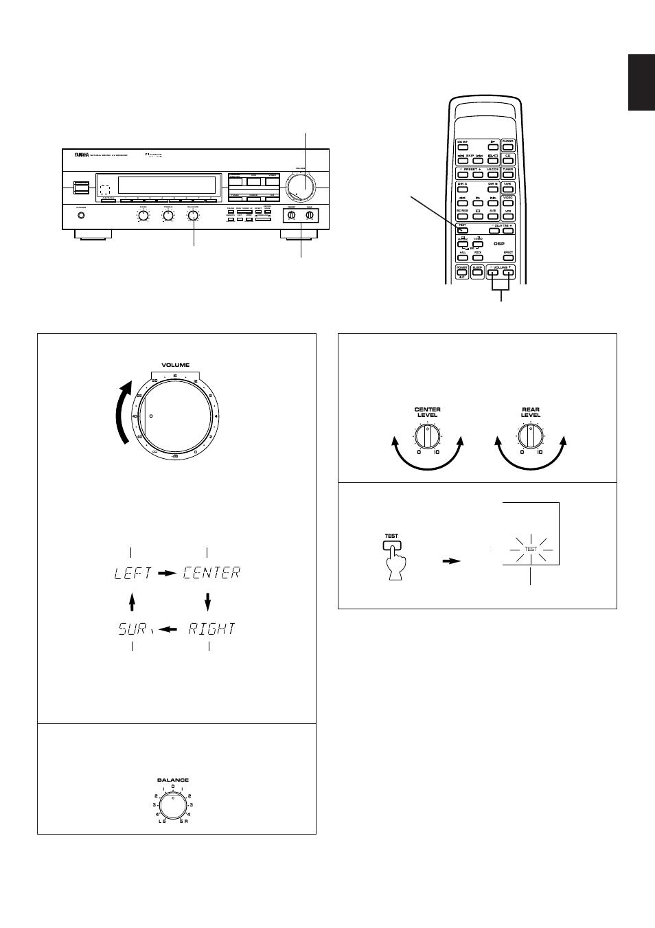 English, Man'l/auto fm, Auto/man'l mono | Yamaha R-V303 User Manual | Page 19 / 32