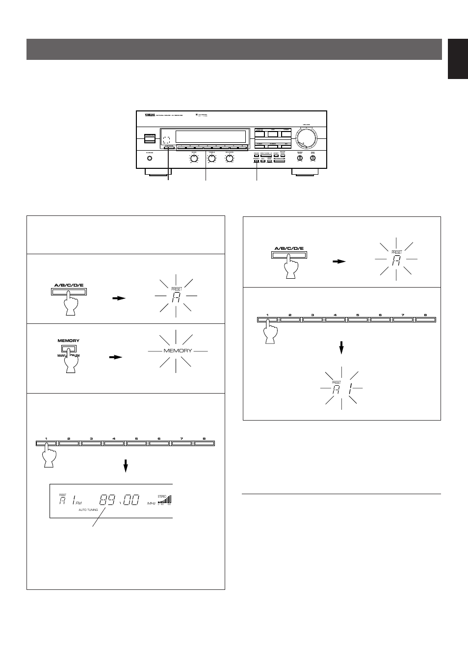 Preset tuning, Manual preset tuning, English | Select the group of preset stations, Flashes on and off for about 5 seconds, Man'l/auto fm, Auto/man'l mono | Yamaha R-V303 User Manual | Page 23 / 32