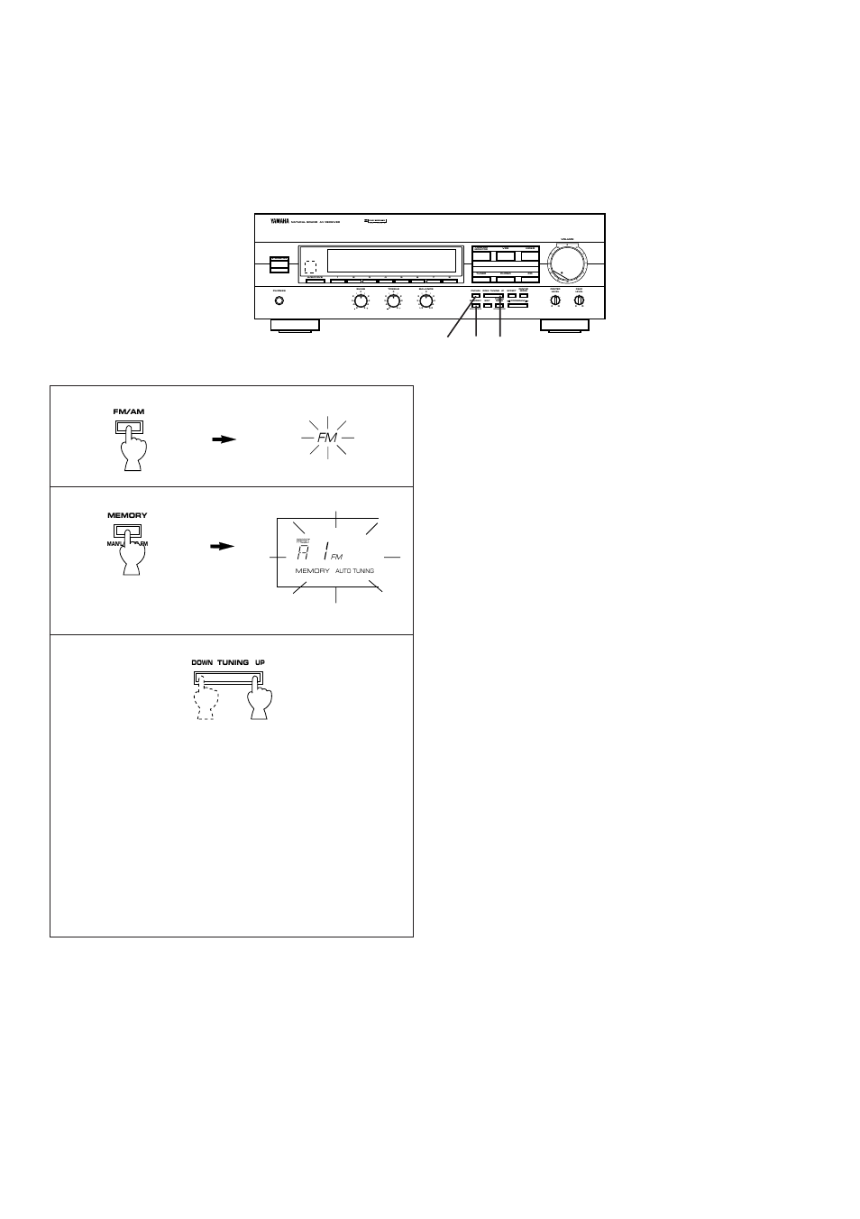 Automatic preset tuning, When the automatic preset tuning is finished, Press and hold for about 3 seconds | Man'l/auto fm, Auto/man'l mono, Flashes | Yamaha R-V303 User Manual | Page 24 / 32
