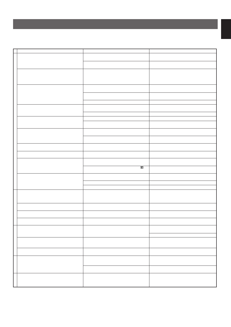 Troubleshooting, English | Yamaha R-V303 User Manual | Page 29 / 32