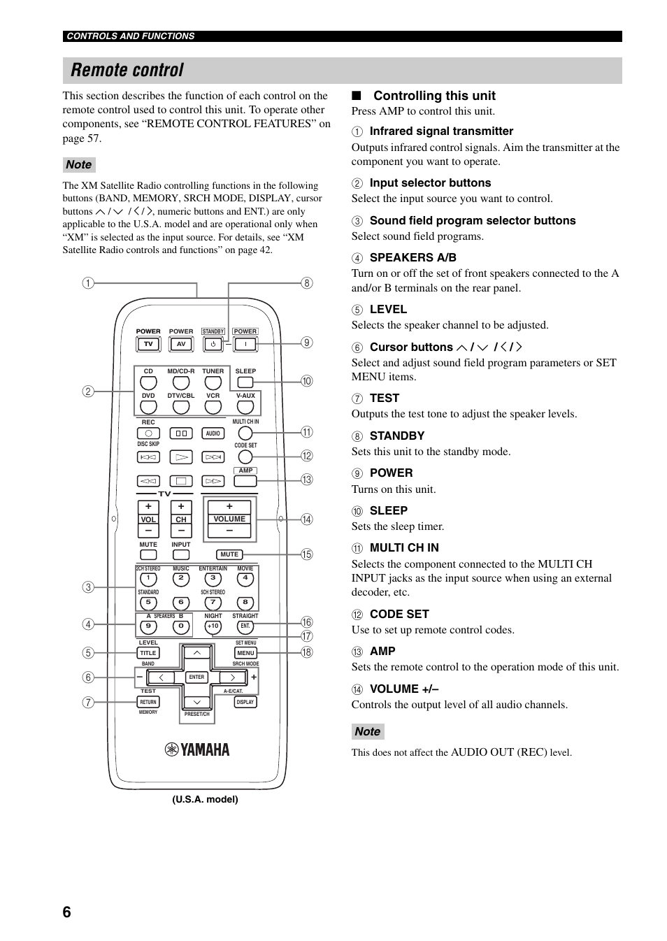 Remote control, Controlling this unit | Yamaha RX-V359 User Manual | Page 10 / 74