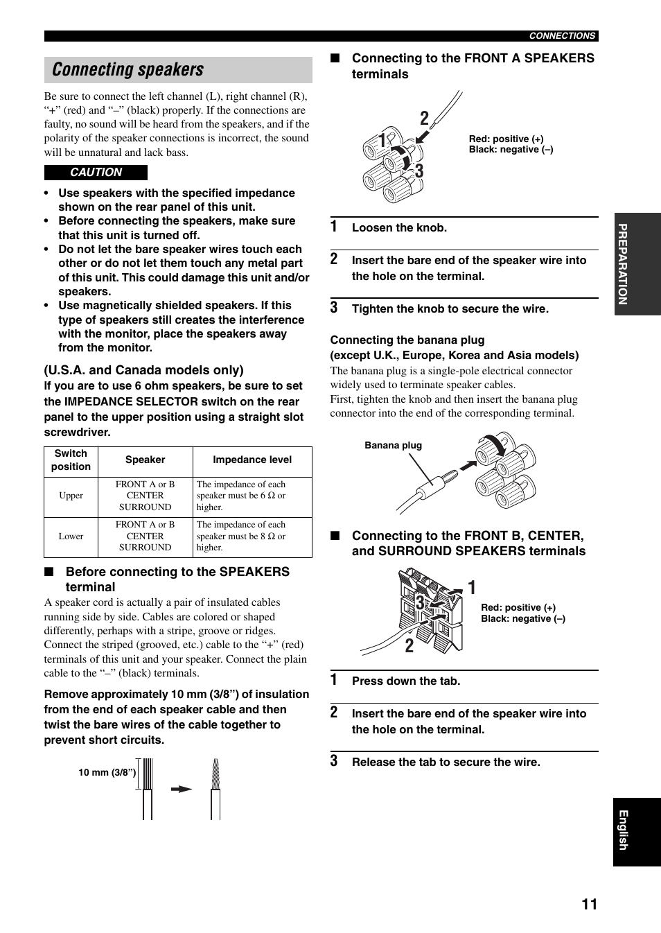 Connecting speakers | Yamaha RX-V359 User Manual | Page 15 / 74