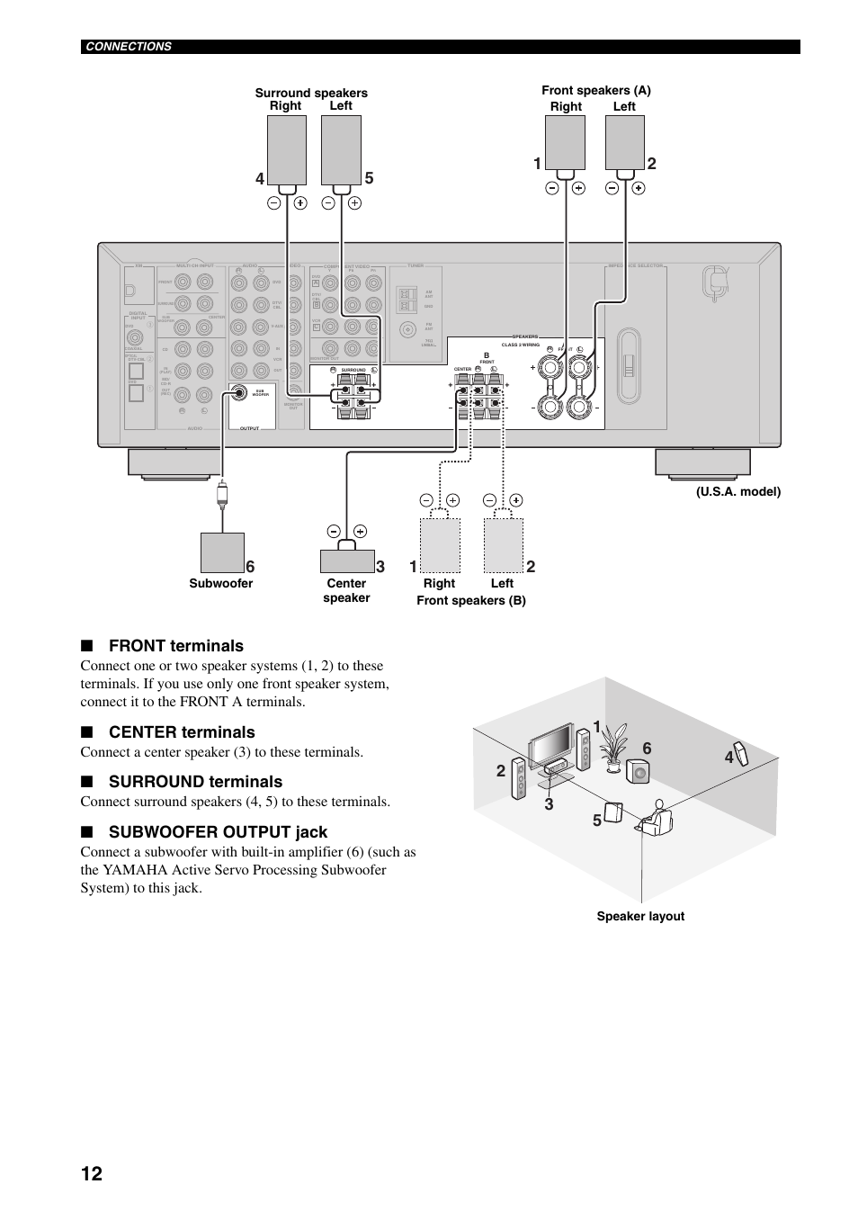 Front terminals, Center terminals, Surround terminals | Subwoofer output jack, Connect a center speaker (3) to these terminals, Speaker layout, Connections | Yamaha RX-V359 User Manual | Page 16 / 74