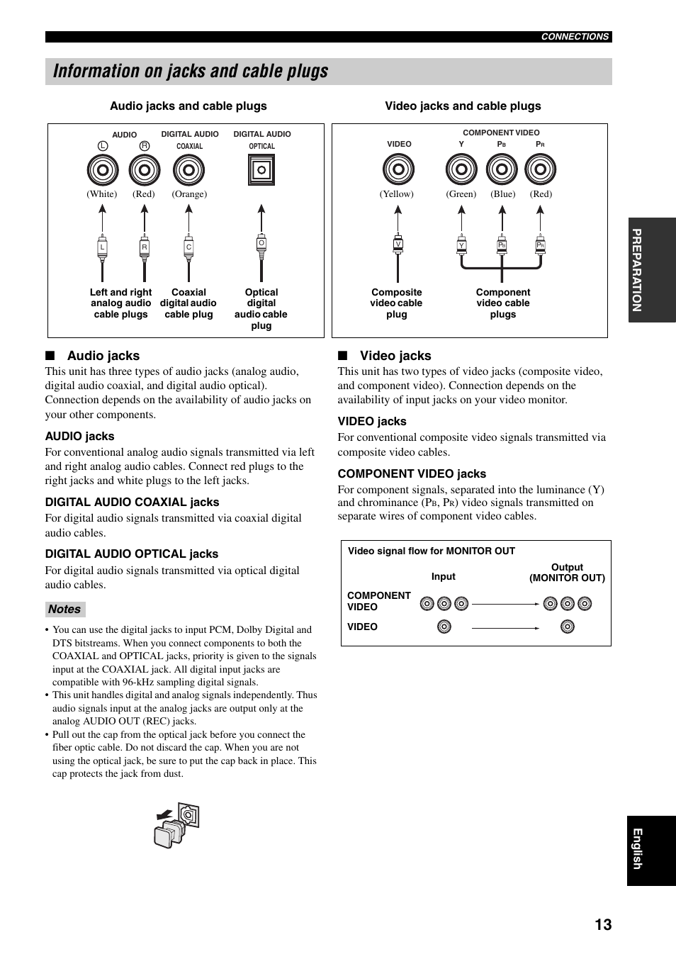 Information on jacks and cable plugs, Audio jacks, Video jacks | Yamaha RX-V359 User Manual | Page 17 / 74