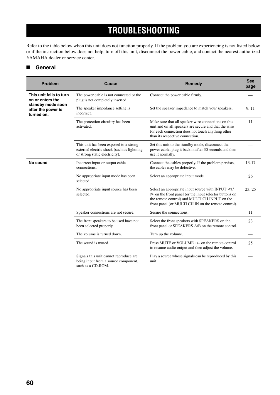 Troubleshooting, General | Yamaha RX-V359 User Manual | Page 64 / 74