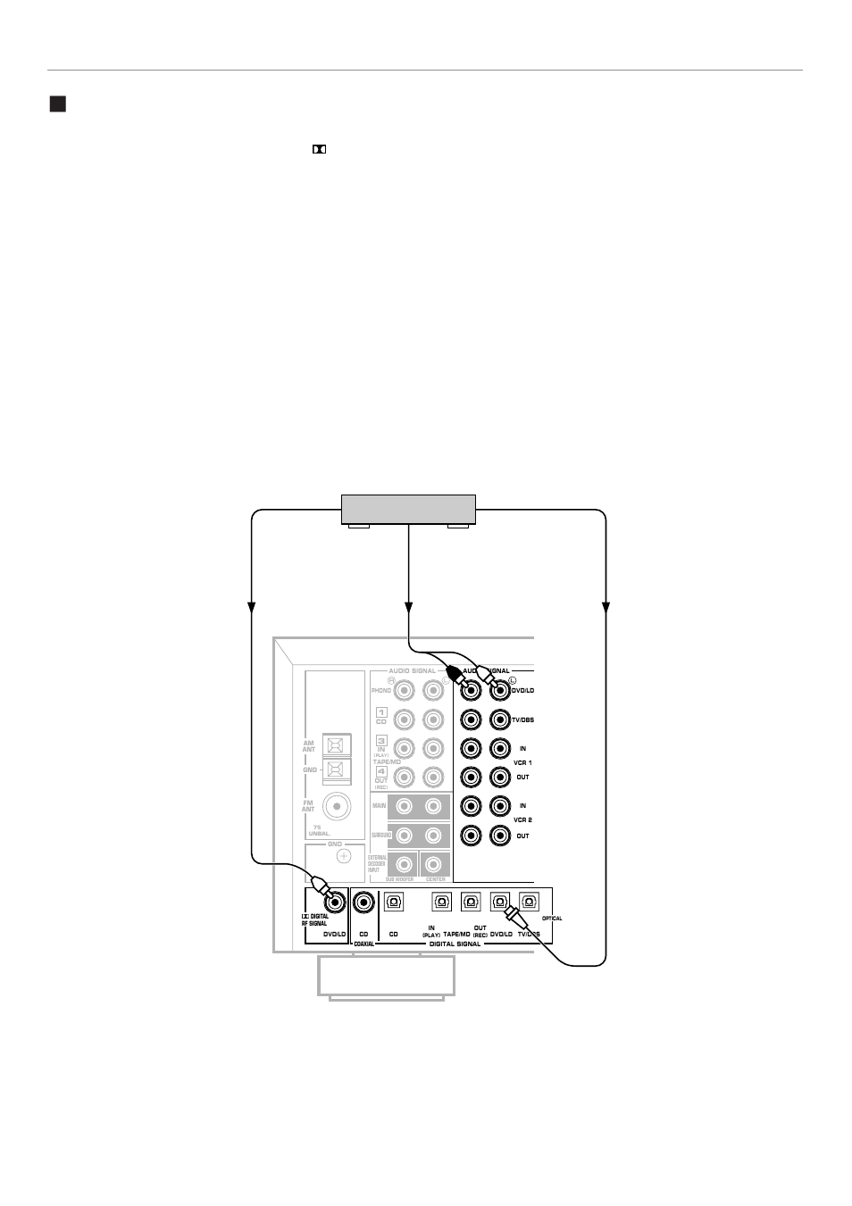 Dvd/ld/cd combi-player, Preparation | Yamaha RX V2095RDS User Manual | Page 20 / 90