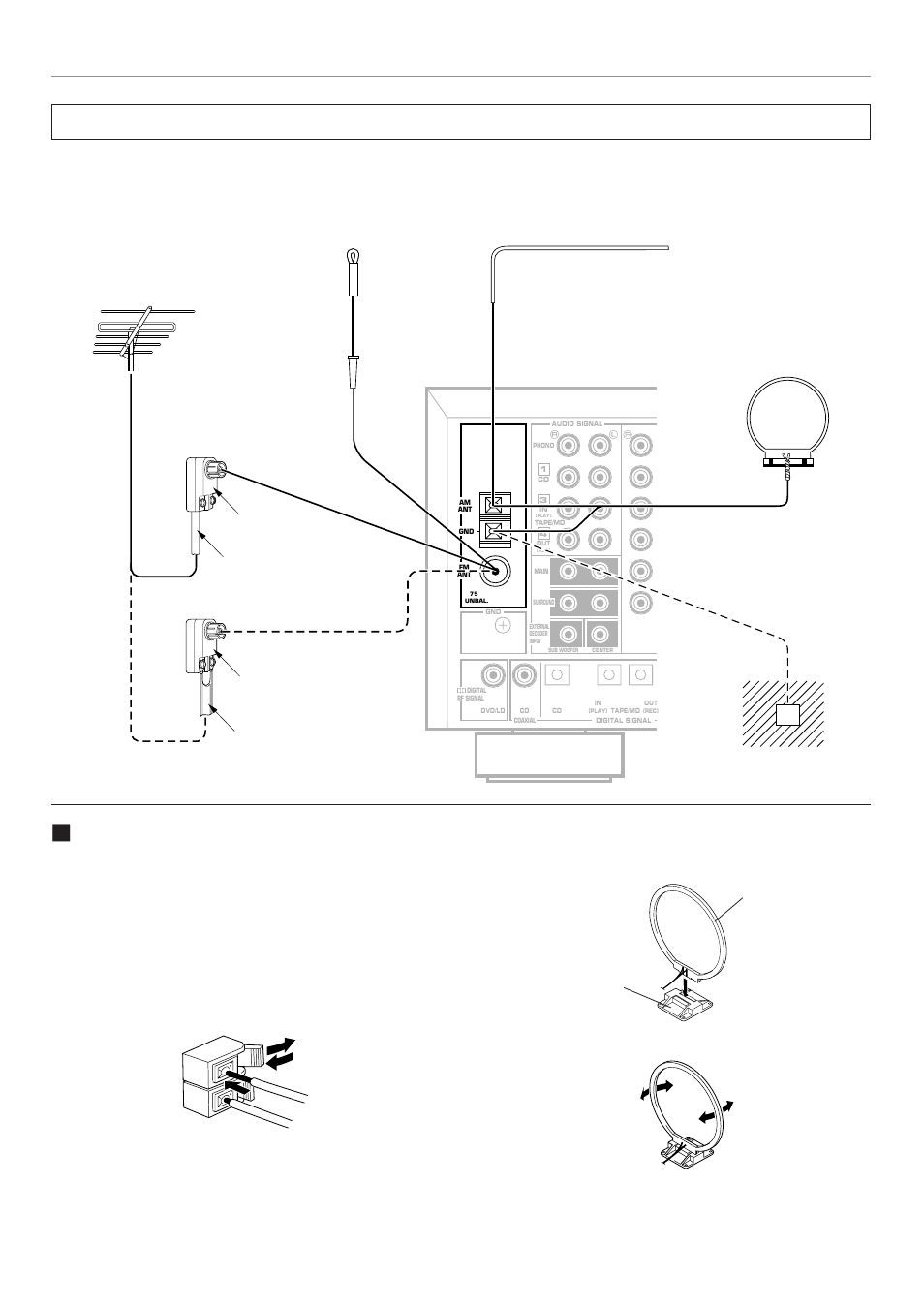 Antennas, 24 antennas, Connecting the am loop antenna | Yamaha RX V2095RDS User Manual | Page 26 / 90