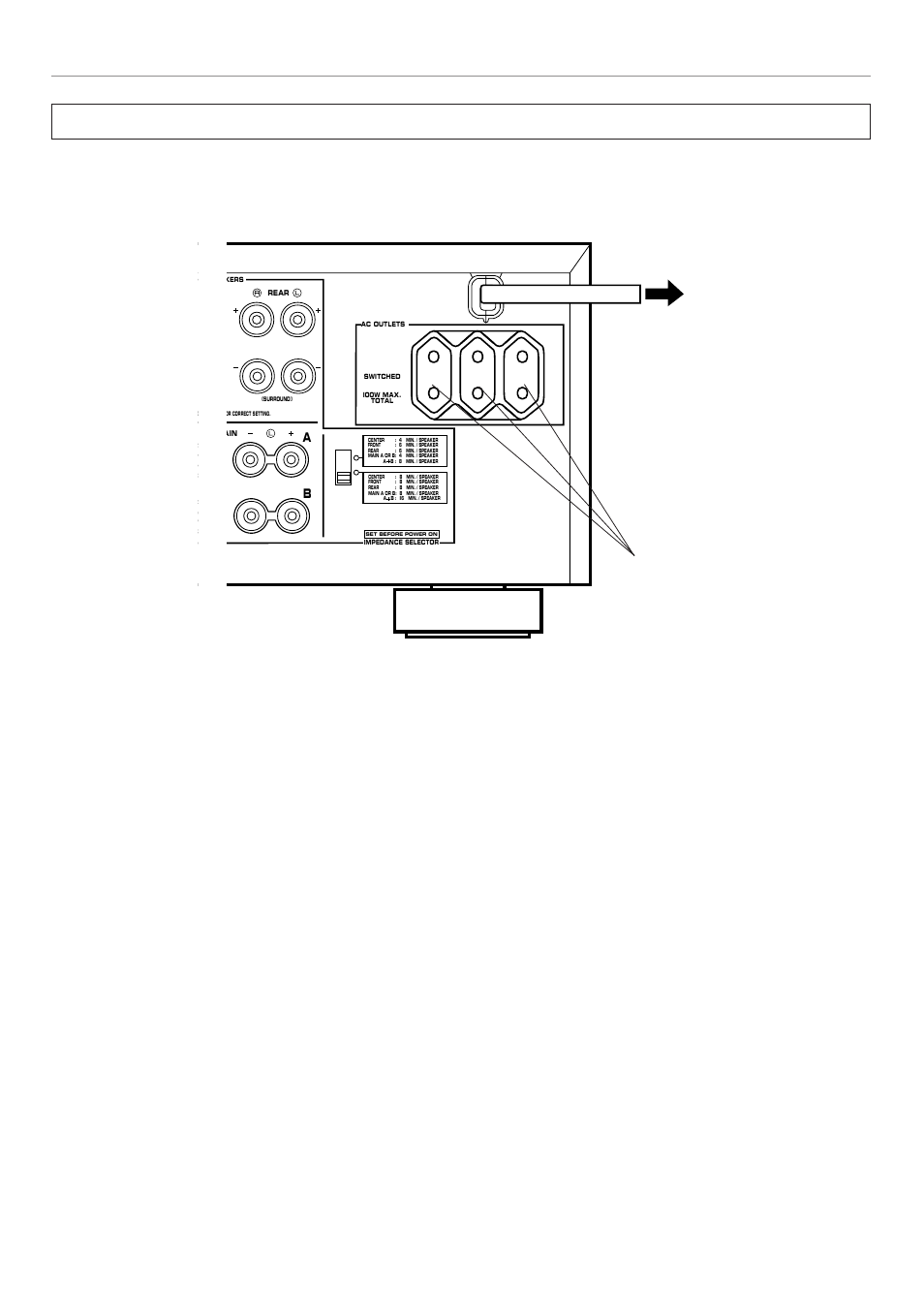 Plugging in this unit, Ac outlets (3 switched outlets), Preparation | Yamaha RX V2095RDS User Manual | Page 28 / 90