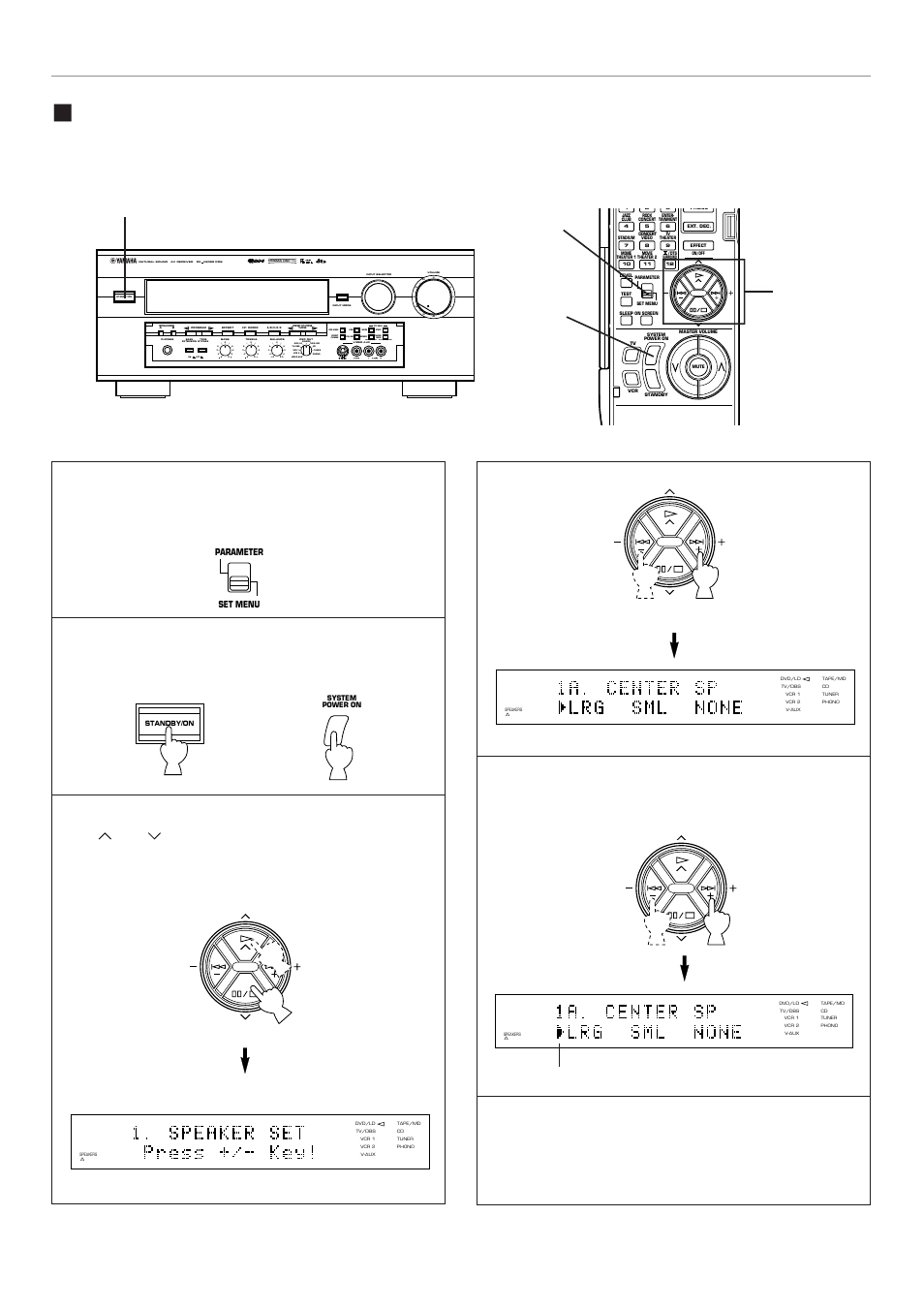 30 Ⅵ changing selections, Vcr 1 tv/dbs phono tuner cd dvd/ld source tape/md, Remote control | Remote control or, Cursor | Yamaha RX V2095RDS User Manual | Page 32 / 90