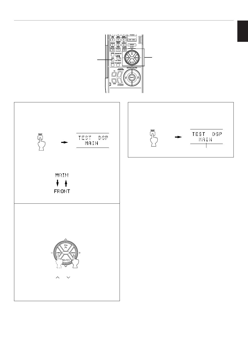 English, Remote control, Main front effect | Preparation | Yamaha RX V2095RDS User Manual | Page 35 / 90