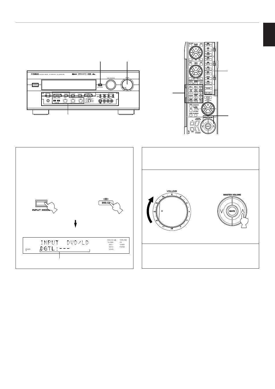 English, Vcr 1 tv/dbs phono tuner cd dvd/ld source tape/md, Adjust the output level | Front panel or remote control, Basic operation | Yamaha RX V2095RDS User Manual | Page 37 / 90