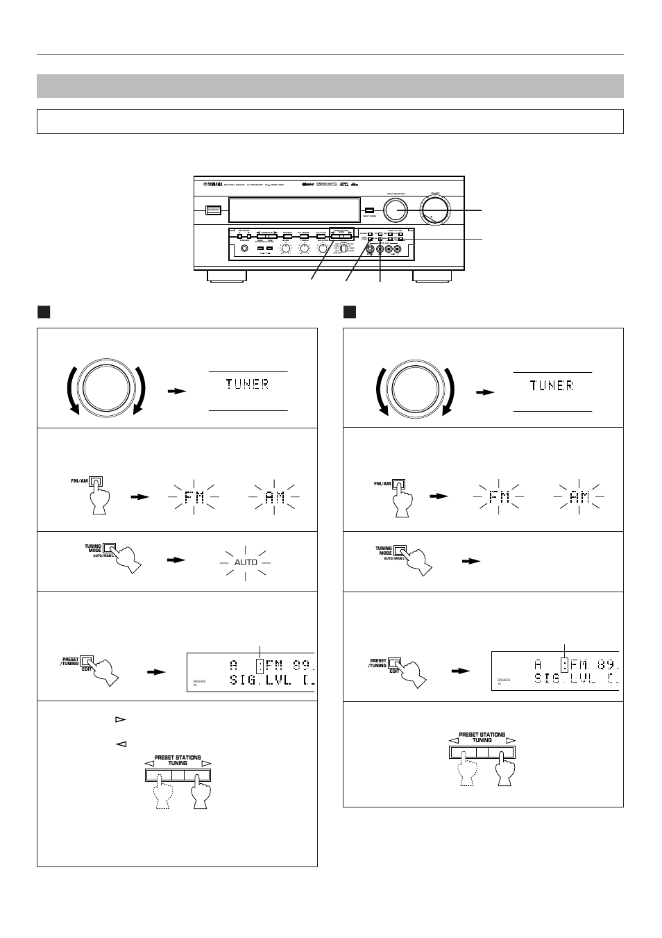 Tuning, Basic operation, Automatic tuning Ⅵ manual tuning | Yamaha RX V2095RDS User Manual | Page 44 / 90