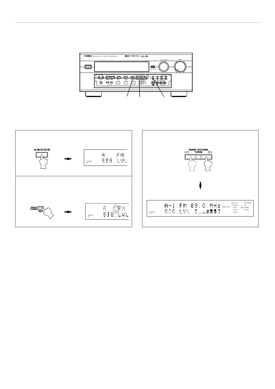 Yamaha RX V2095RDS User Manual | Page 46 / 90