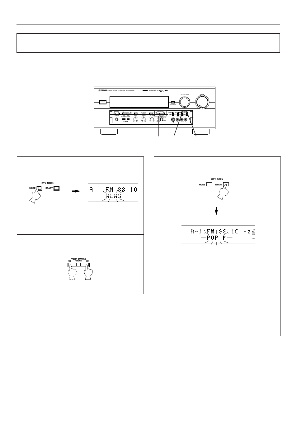 Yamaha RX V2095RDS User Manual | Page 52 / 90