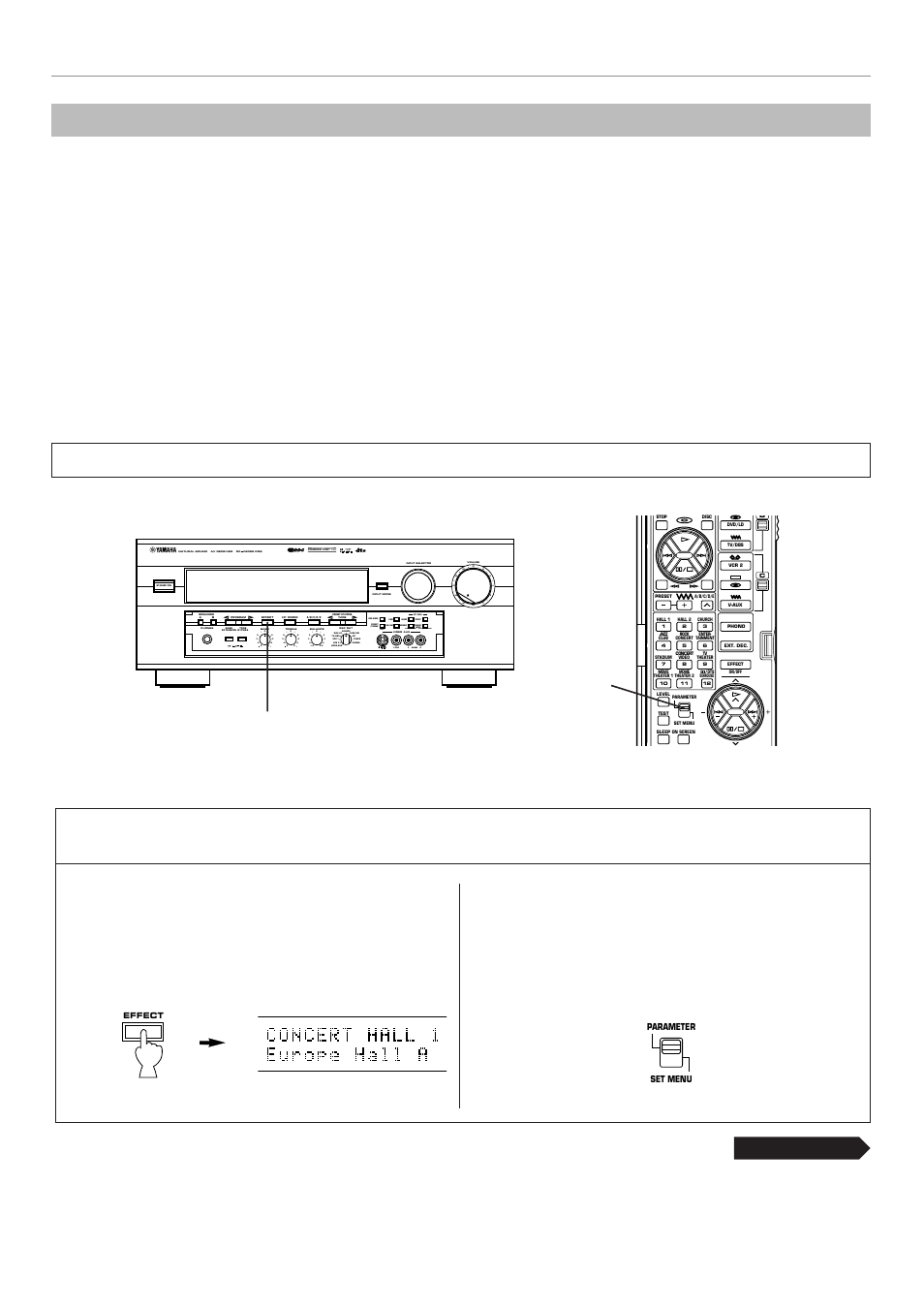 Using digital sound field processor (dsp), Continued, Vcr 1 tv/dbs phono tuner cd dvd/ld source tape/md | Yamaha RX V2095RDS User Manual | Page 54 / 90