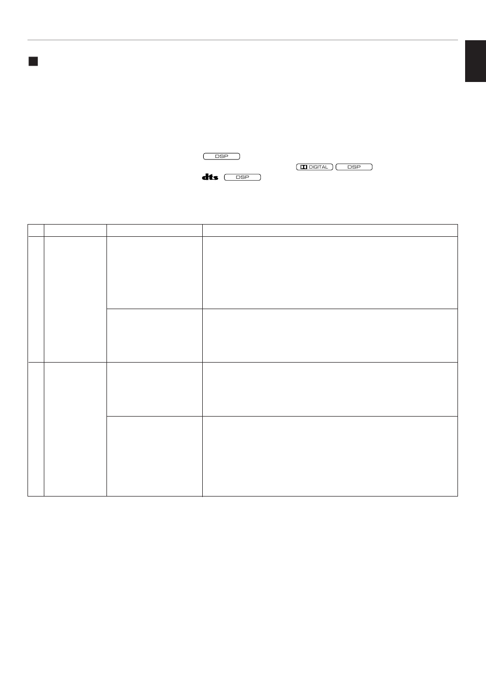 English | Yamaha RX V2095RDS User Manual | Page 61 / 90