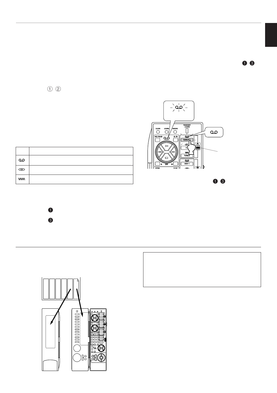 English, Empty keys | Yamaha RX V2095RDS User Manual | Page 77 / 90