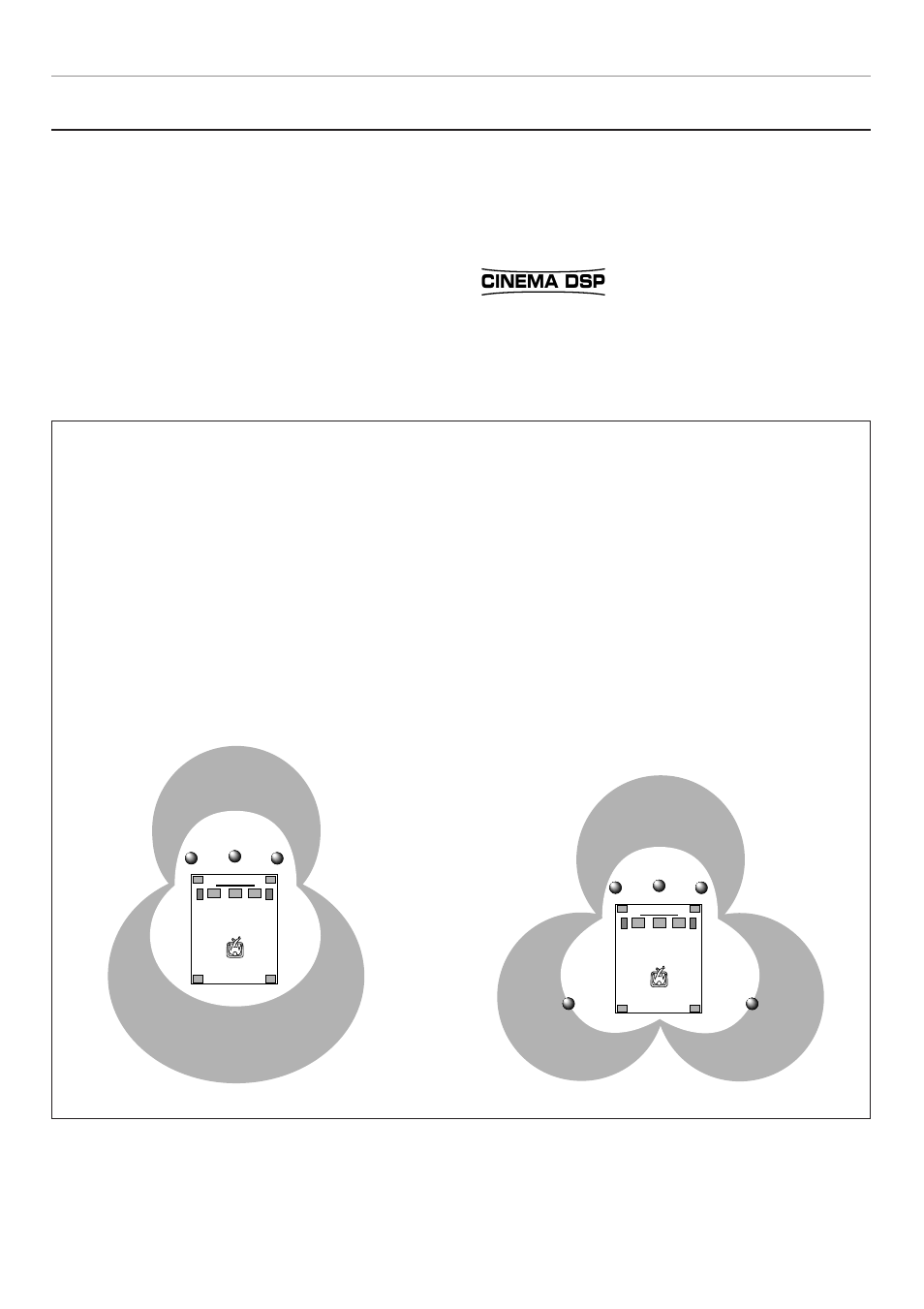 Cinema dsp: dolby surround + dsp / dts + dsp | Yamaha RX V2095RDS User Manual | Page 8 / 90