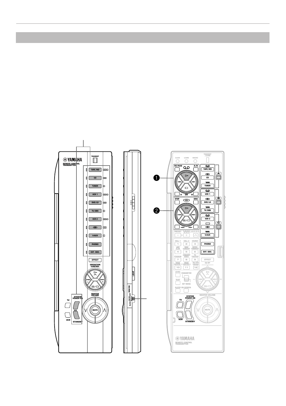 Macro operations (cover is closed), Setting the macro switch off, Remote controller | Yamaha RX V2095RDS User Manual | Page 80 / 90