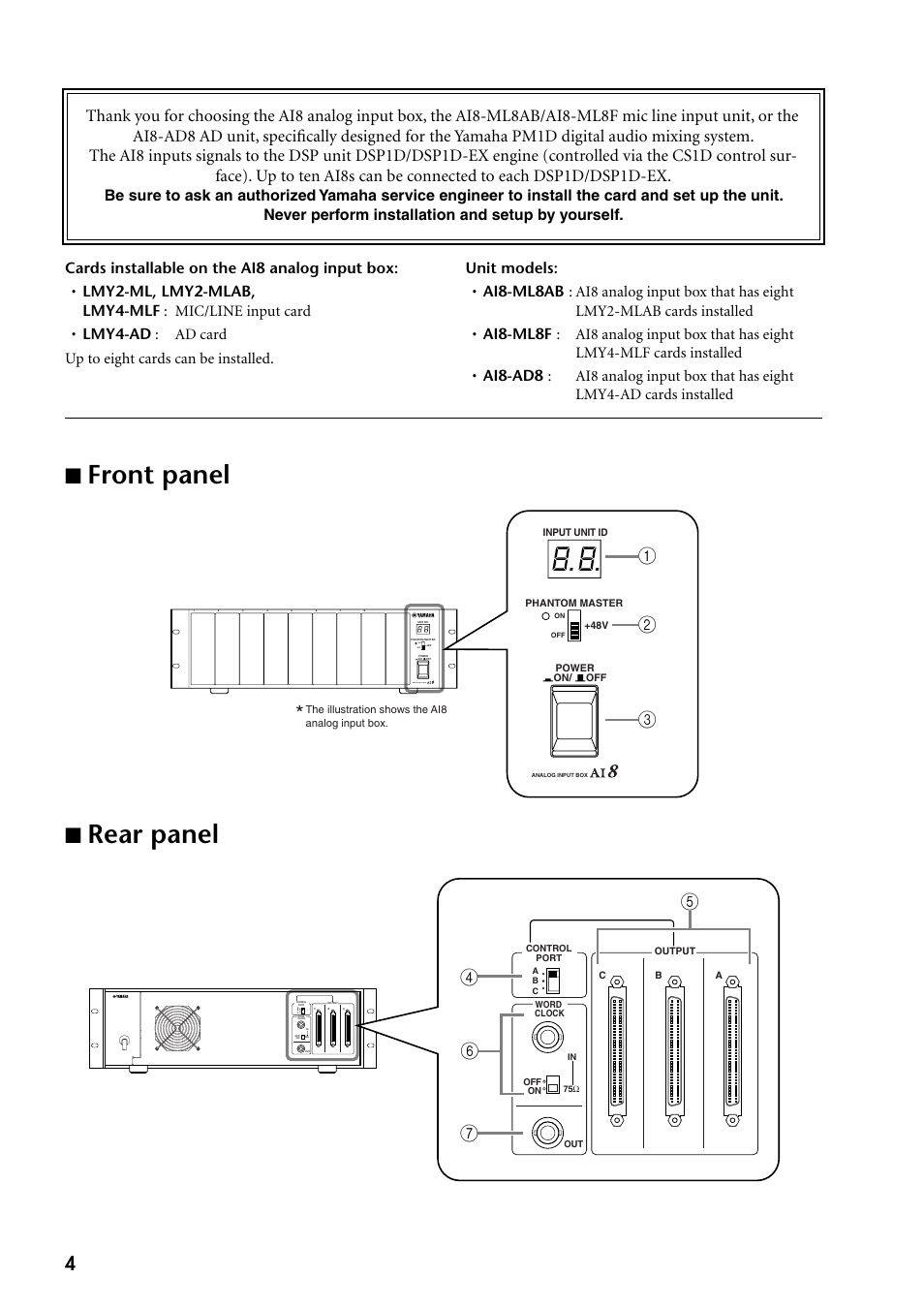 Front panel, Rear panel | Yamaha AD8 User Manual | Page 4 / 8