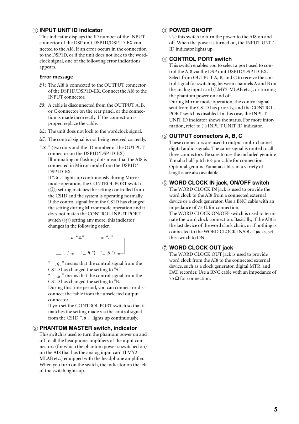 Yamaha AD8 User Manual | Page 5 / 8