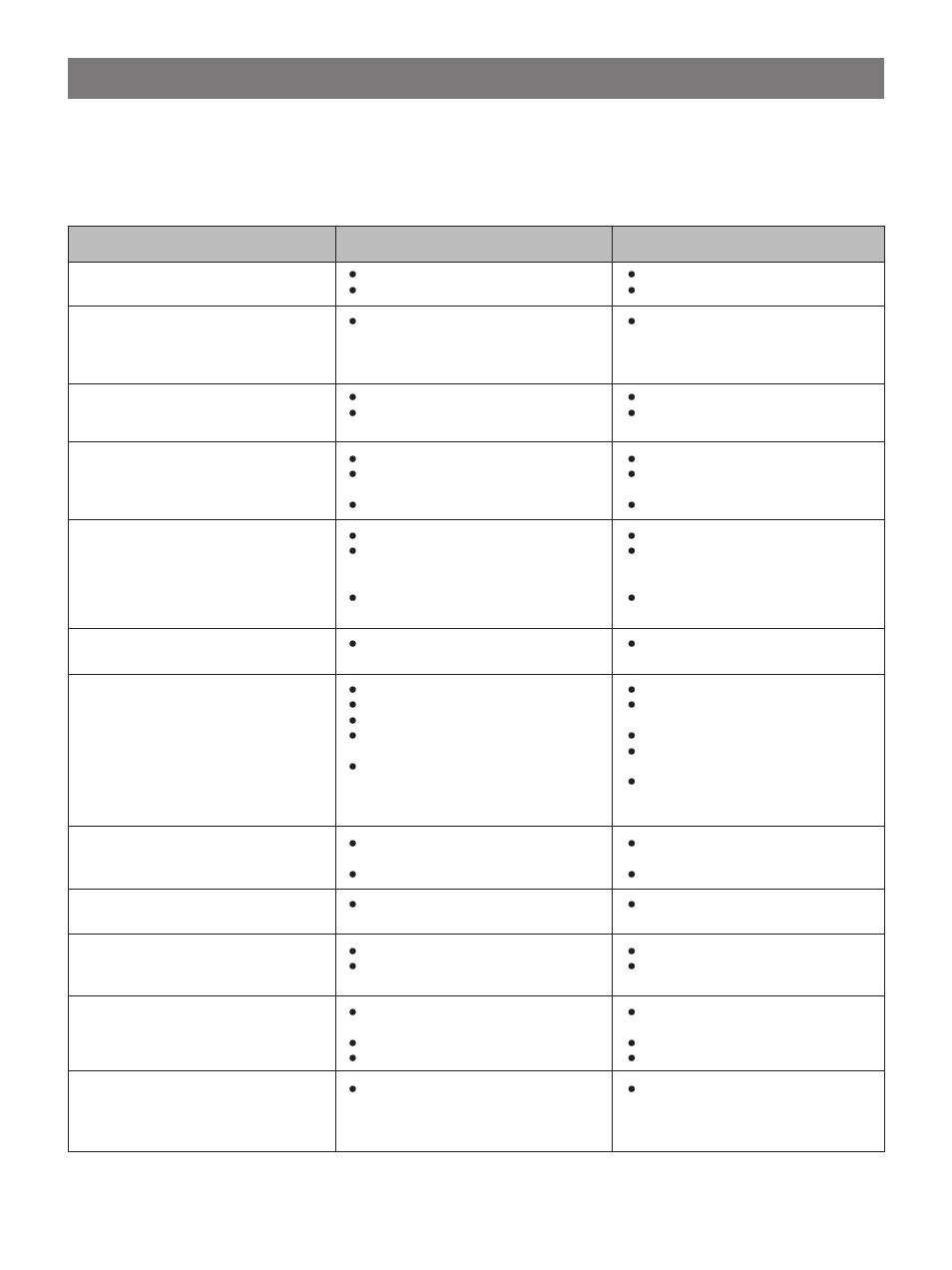 Troubleshooting | Yamaha K-903 User Manual | Page 16 / 18