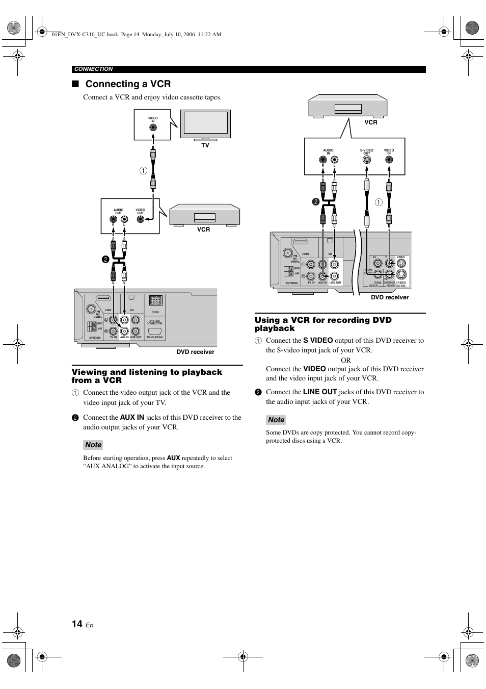 Connecting a vcr, Viewing and listening to playback from a vcr, Using a vcr for recording dvd playback | Connect a vcr and enjoy video cassette tapes, Vcr dvd receiver tv, Vcr dvd receiver | Yamaha DVX-C310SW User Manual | Page 18 / 60