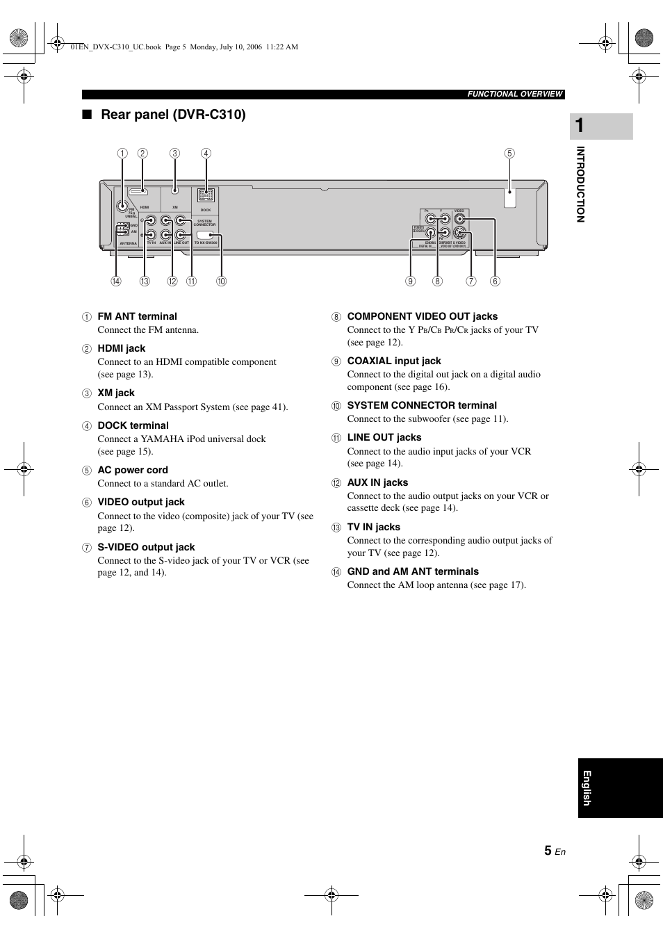 Rear panel (dvr-c310) | Yamaha DVX-C310SW User Manual | Page 9 / 60
