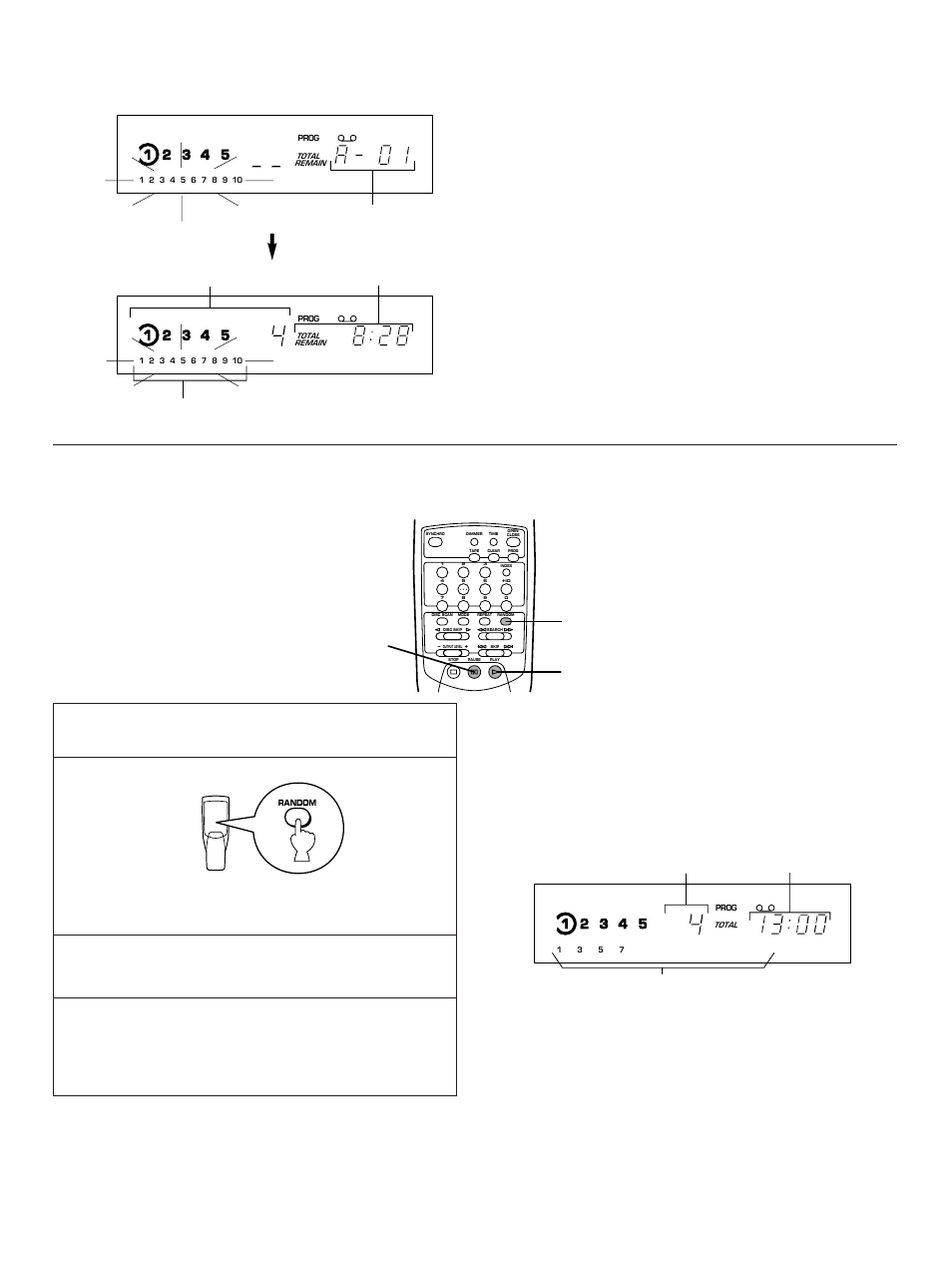 Random sequential tape programming, Display information during programming | Yamaha CDC-665 User Manual | Page 22 / 26