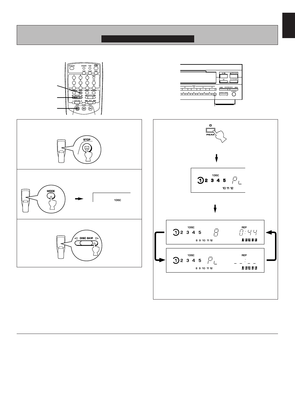 Automatic searching for the peak level on a disc, English, Stop the unit | Select the “1disc” disc play mode, Select the disc, Press the stop button, On the front panel) | Yamaha CDC-665 User Manual | Page 23 / 26