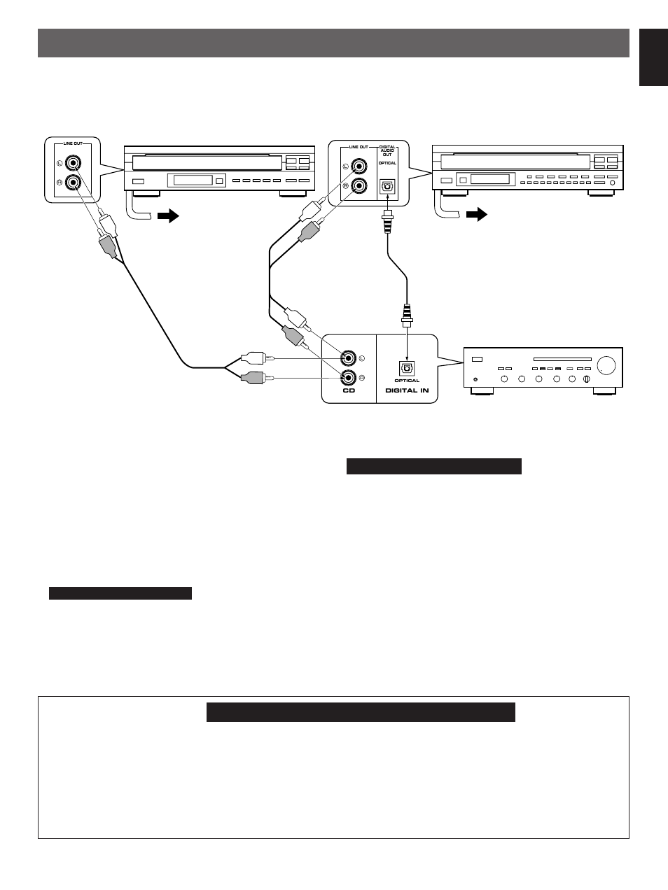 Connections, For custom installer, English | Yamaha CDC-665 User Manual | Page 5 / 26