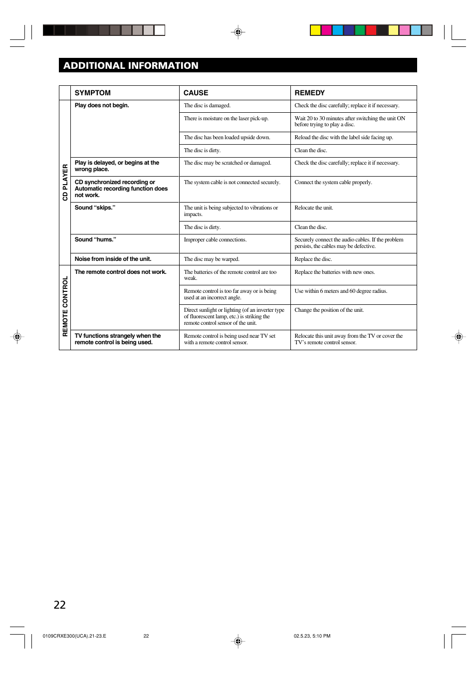 Additional information | Yamaha CRX-E300 User Manual | Page 26 / 28