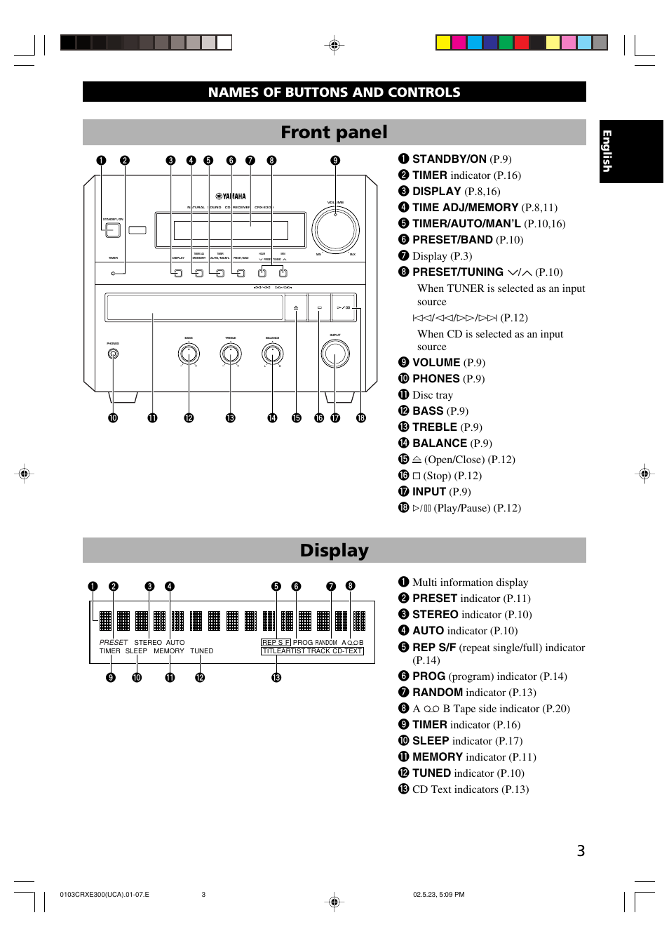 Names of buttons and controls, Front panel, Display | English | Yamaha CRX-E300 User Manual | Page 7 / 28