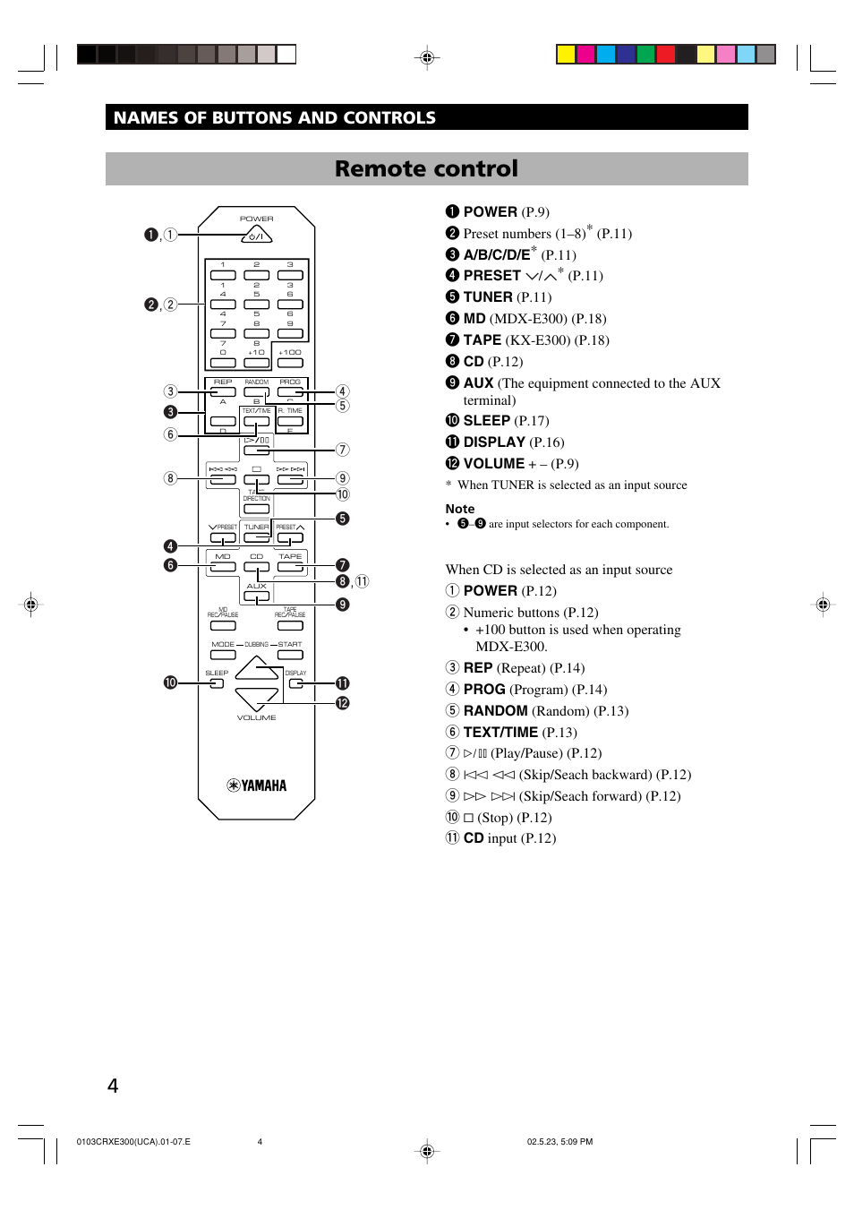 Remote control, Names of buttons and controls | Yamaha CRX-E300 User Manual | Page 8 / 28