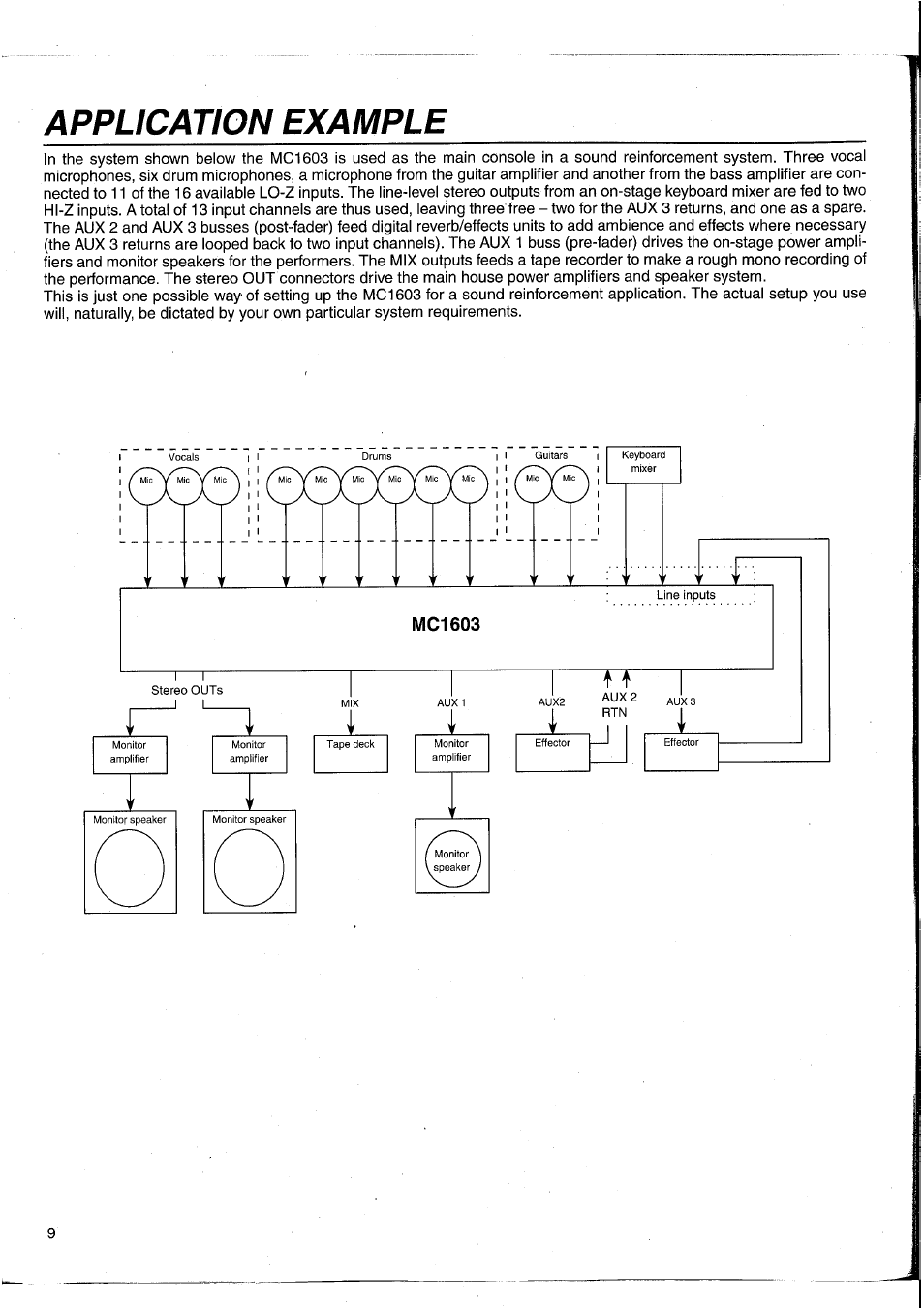 Application example | Yamaha MC1203 User Manual | Page 10 / 61