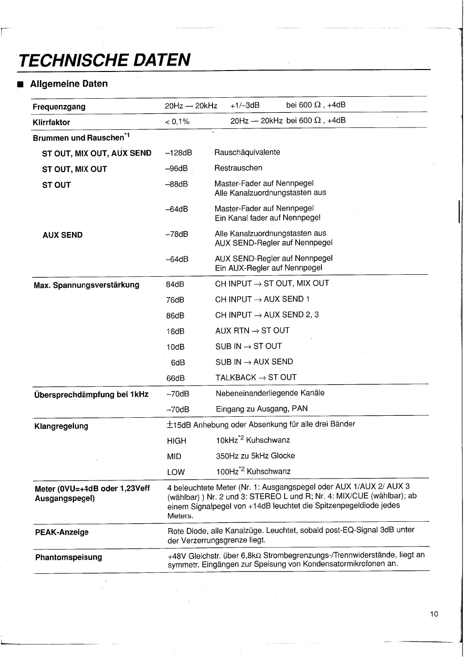 Technische daten, Allgemeine daten | Yamaha MC1203 User Manual | Page 41 / 61