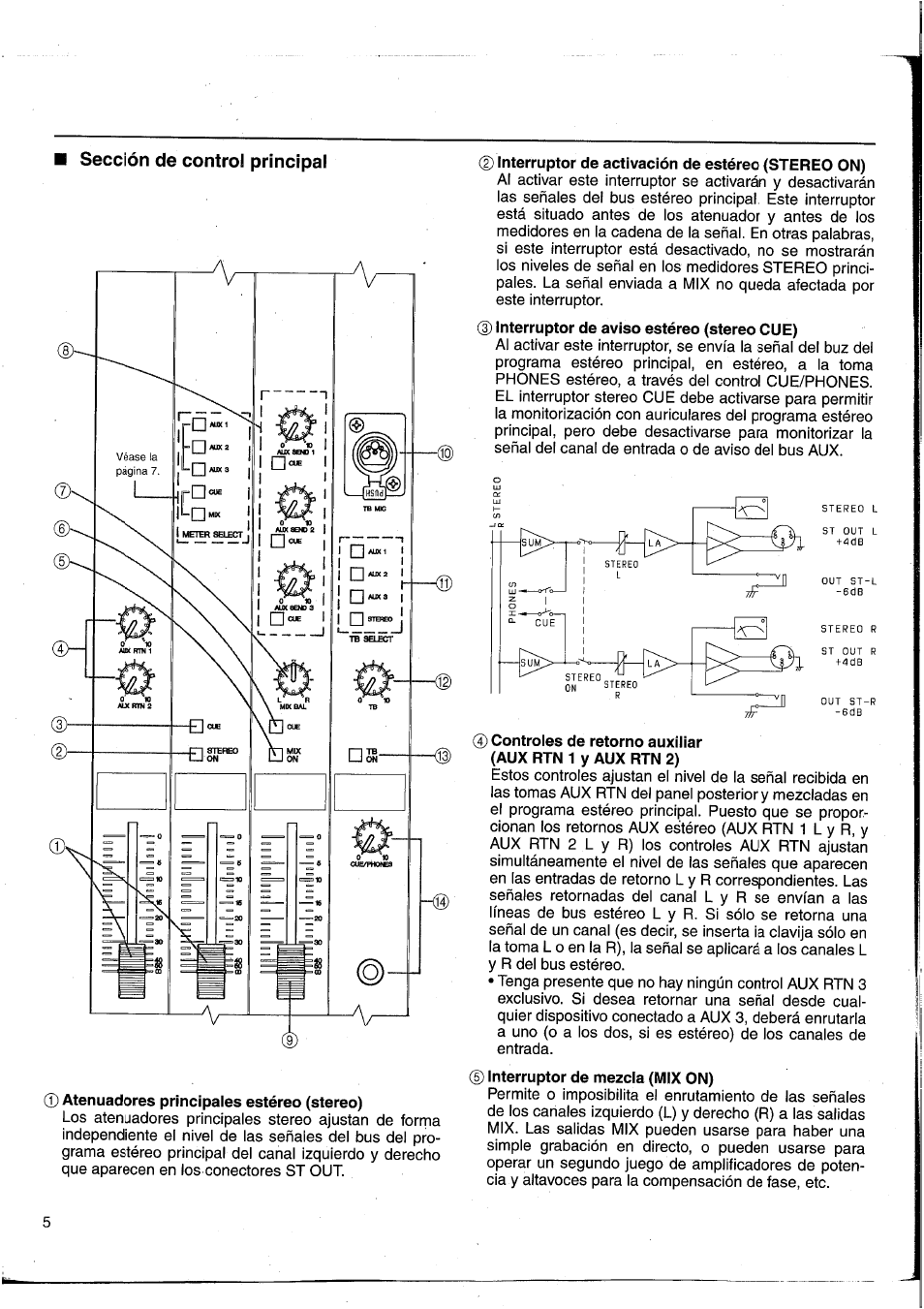 Sección de control principal, 0 atenuadores principales estéreo (stereo), Interruptor de activación de estéreo (stereo on) | Yamaha MC1203 User Manual | Page 51 / 61