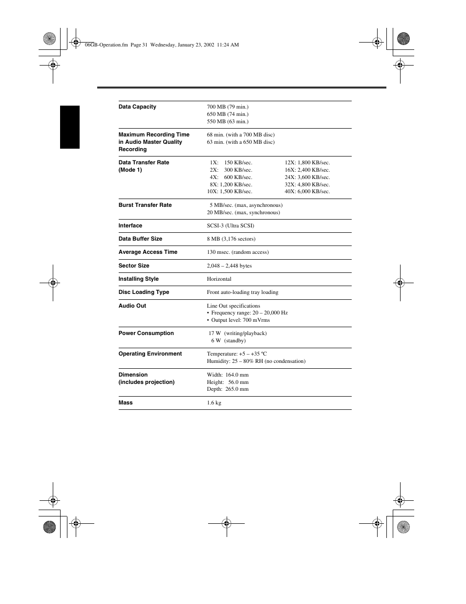 Crw3200sx drive specifications | Yamaha CRW3200SX User Manual | Page 40 / 46